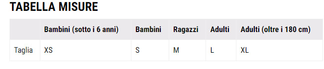 Guantini Smai Karate con pollice Rosso - WKF -