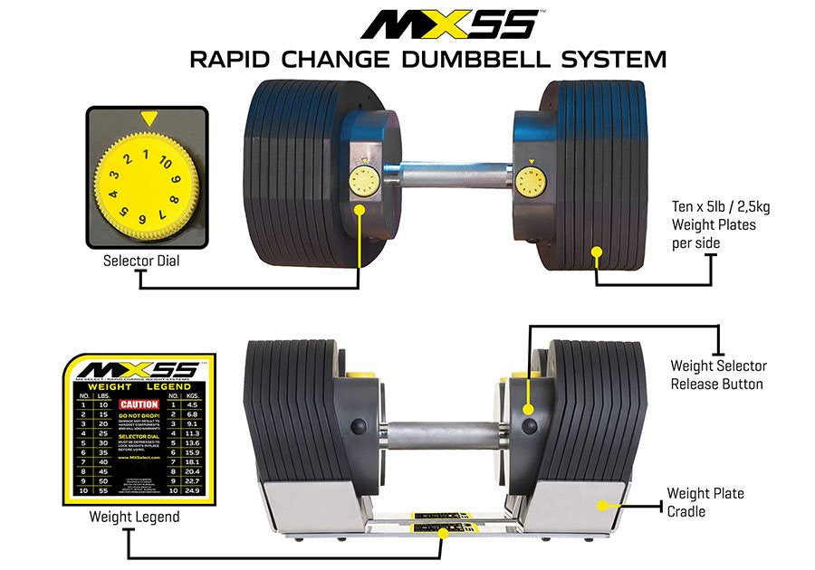 MX55 Set Manubri regolabili fino a 24,9 kg (incluso rack-aste-pesi)