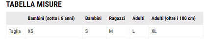 Guantini Smai Karate s/pollice Rosso - WKF -